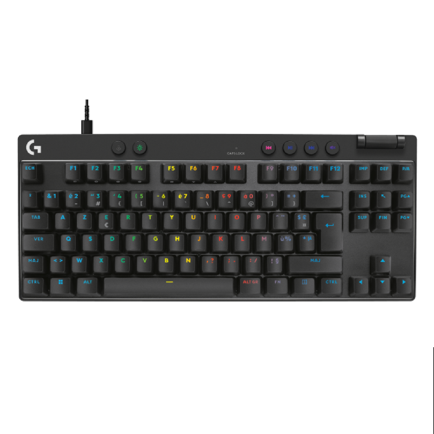 G PRO X TKL RAPID